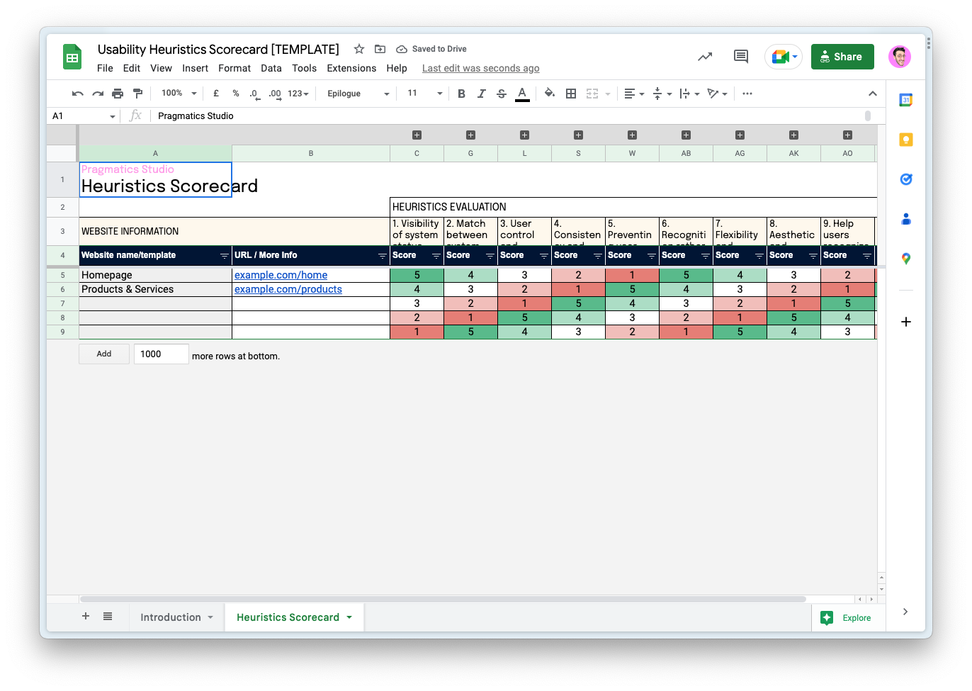 A screenshot of the Usability Heuristics Scorecard made by Pragmatics Studio.